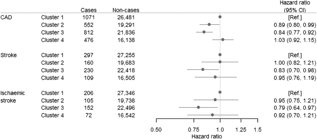 減肥運動的最佳時間_減肥運動有哪些_運動減肥