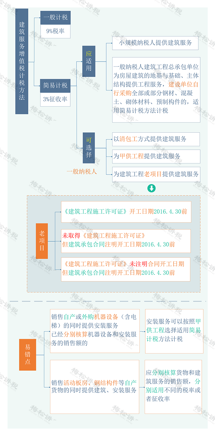 圖片15.png 圖片