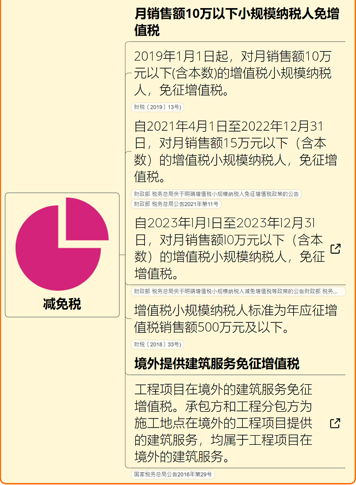 圖片17.png 圖片