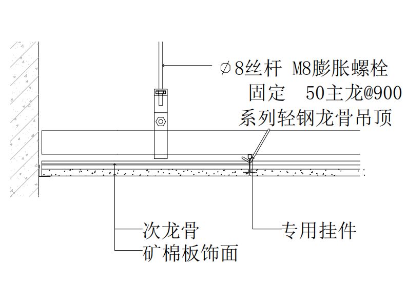 矿棉板用得好,办公室照样高大上,不信你看