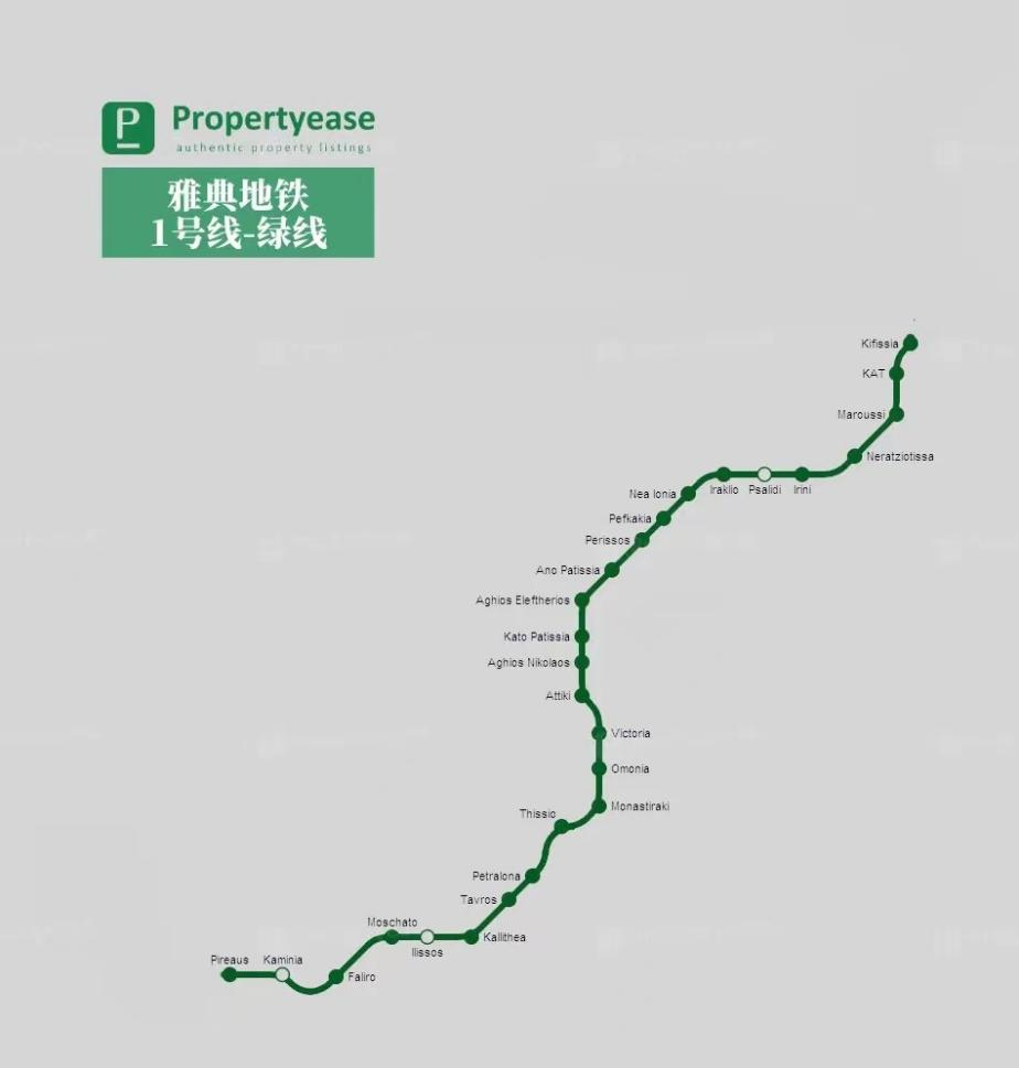 希腊购房移民：雅典地铁经过哪些非涨价区域？