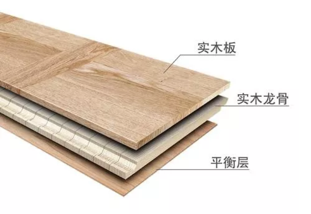 鋁木復合門(mén)窗價(jià)格_復合地板木地板價(jià)格_陜西德?tīng)枏秃蠌娀馗疅岬匕鍍r(jià)格