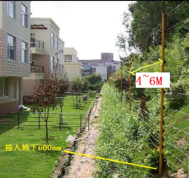 詳細講解弱電電子圍欄安裝方法及維護方法的圖5