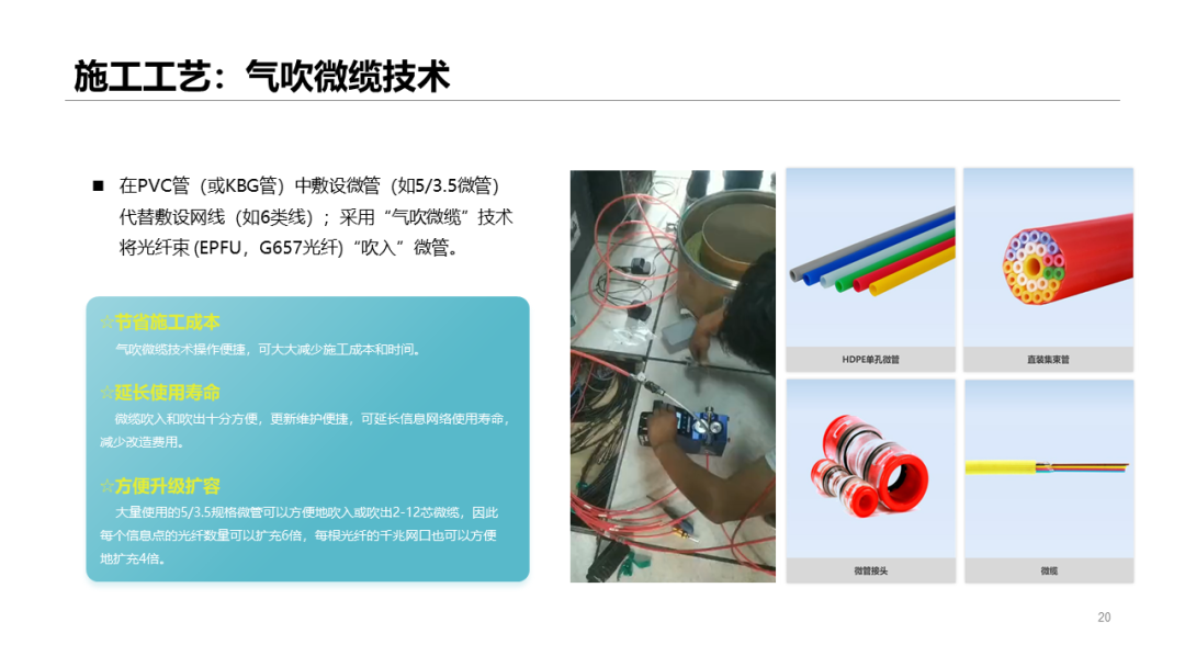 全光網絡解決方案知識及應用場景分析的圖17