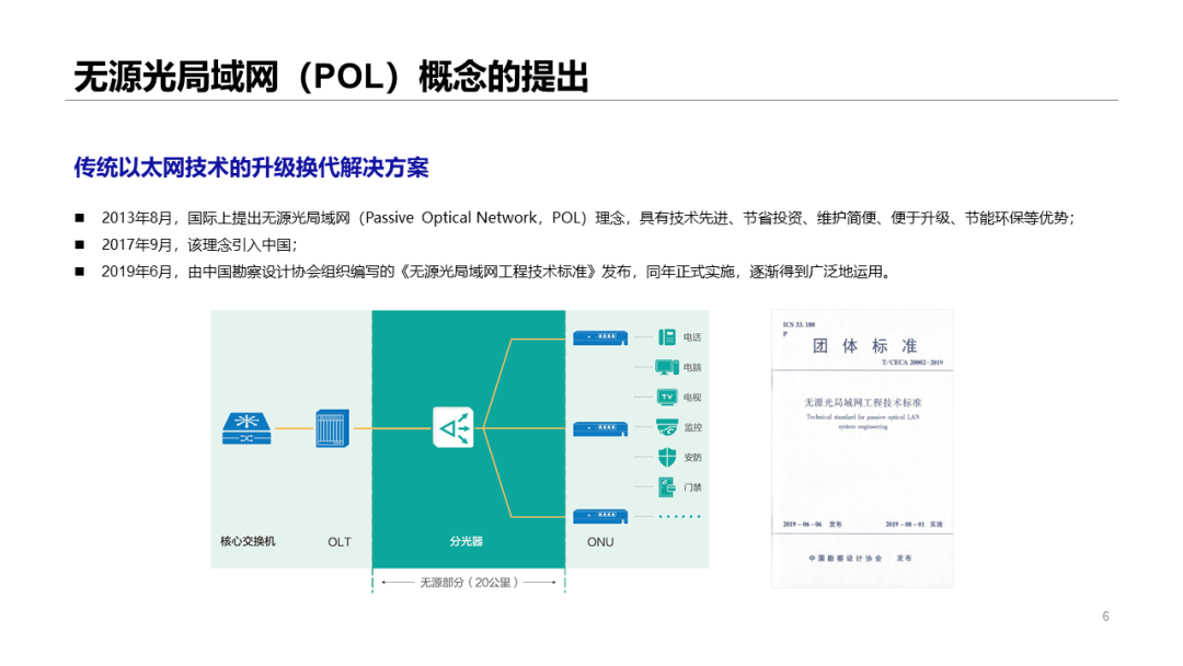 全光網絡解決方案知識及應用場景分析的圖4