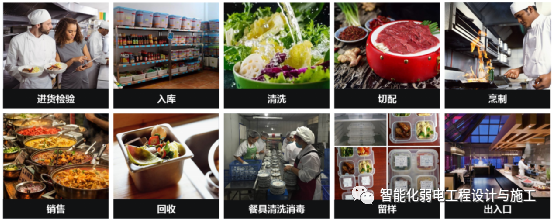 校园项目智慧安防系统整体解决方案的图23