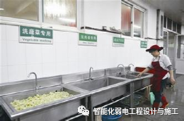 校园项目智慧安防系统整体解决方案的图25