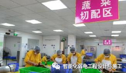 校园项目智慧安防系统整体解决方案的图26