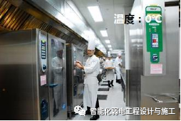 校园项目智慧安防系统整体解决方案的图28