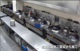 校园项目智慧安防系统整体解决方案的图10