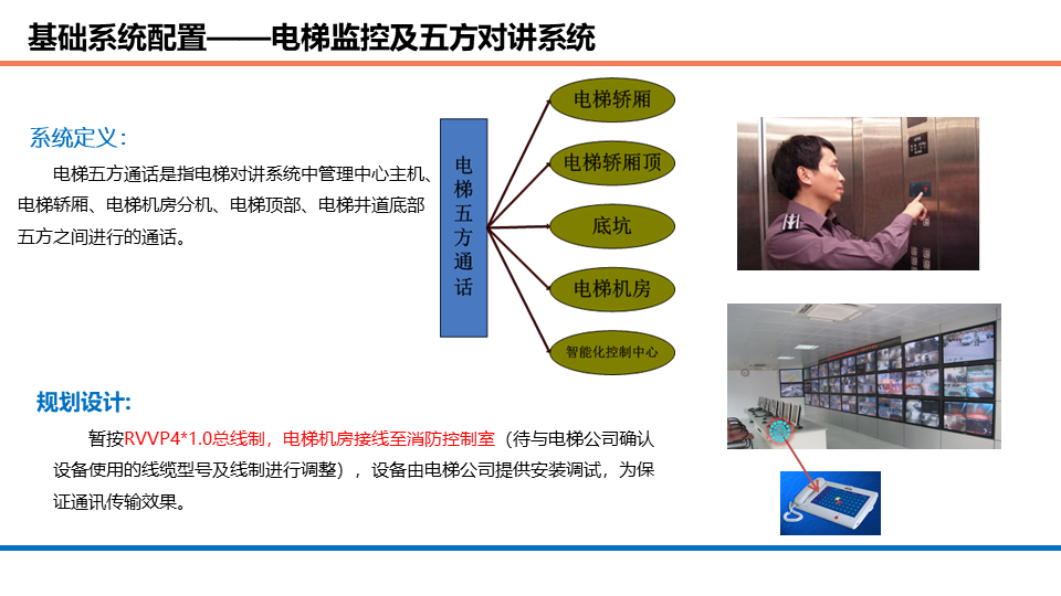 商業辦公、酒店、公寓等綜合體項目智能化系統規劃方案的圖29