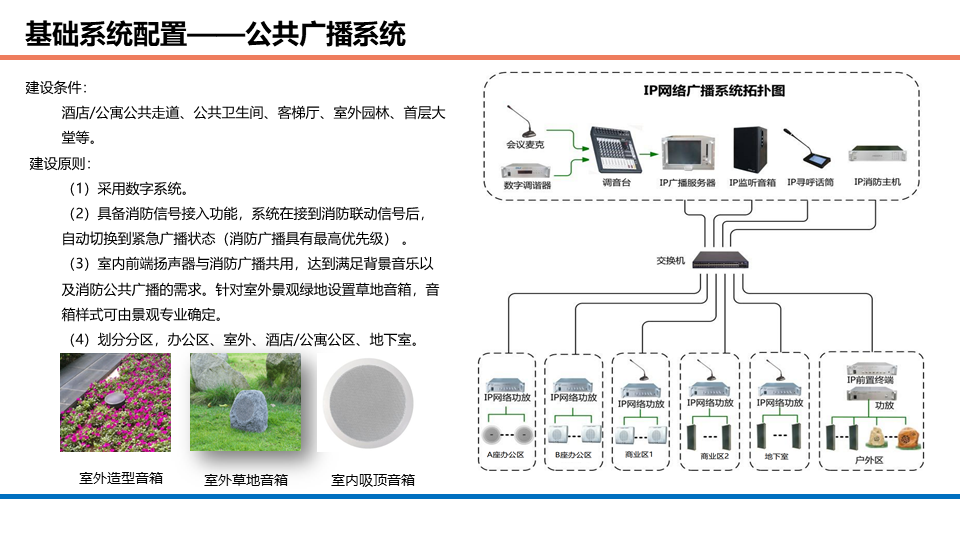 商業辦公、酒店、公寓等綜合體項目智能化系統規劃方案的圖26