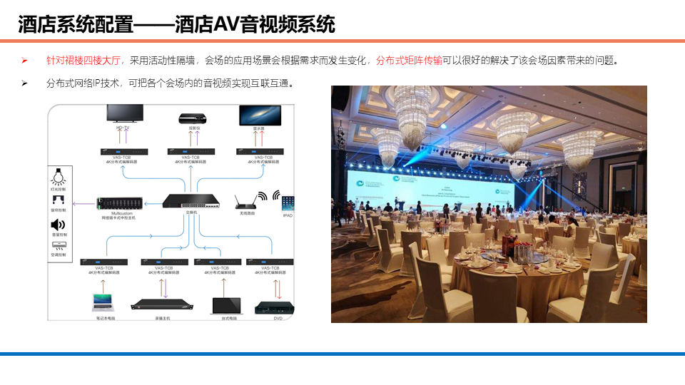 商業辦公、酒店、公寓等綜合體項目智能化系統規劃方案的圖37