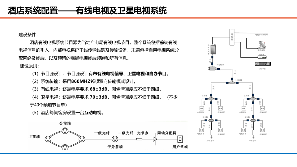 商業辦公、酒店、公寓等綜合體項目智能化系統規劃方案的圖33
