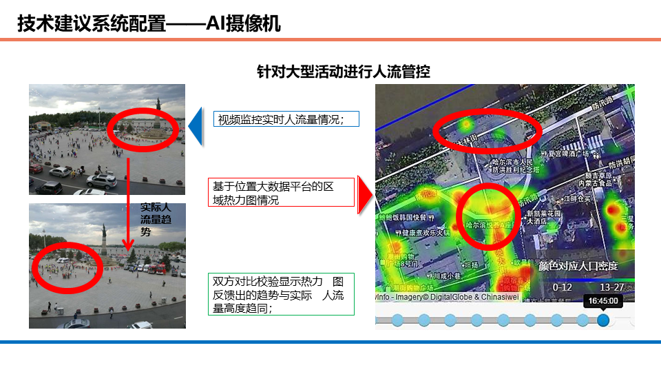 商業辦公、酒店、公寓等綜合體項目智能化系統規劃方案的圖44