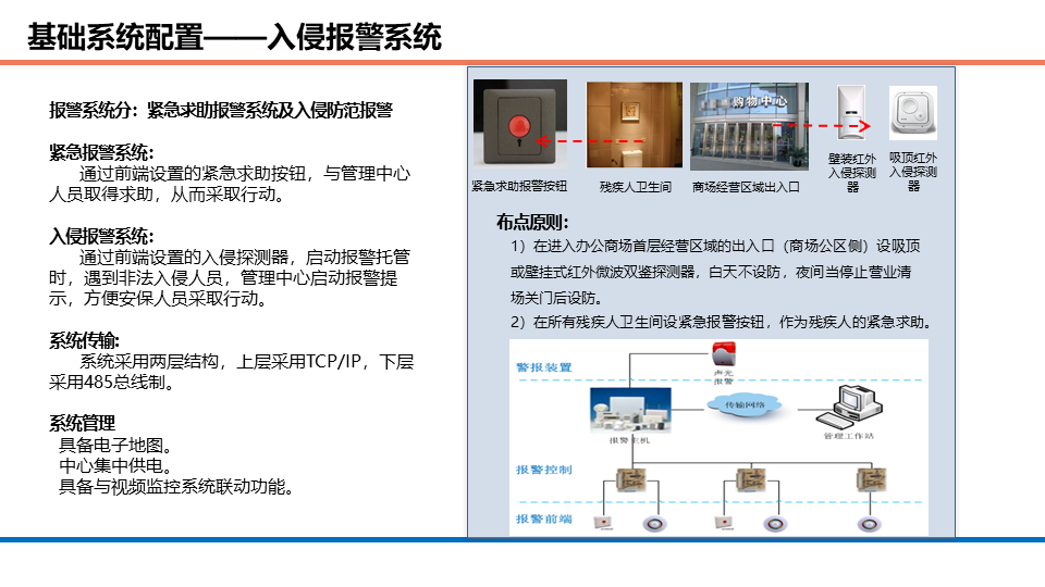 商業辦公、酒店、公寓等綜合體項目智能化系統規劃方案的圖12