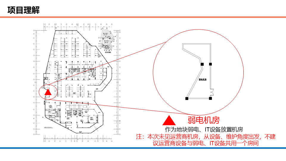 商業辦公、酒店、公寓等綜合體項目智能化系統規劃方案的圖5