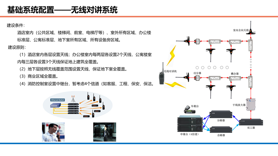 商業辦公、酒店、公寓等綜合體項目智能化系統規劃方案的圖13