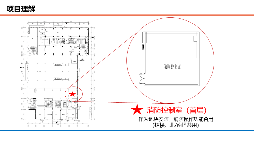 商業辦公、酒店、公寓等綜合體項目智能化系統規劃方案的圖4