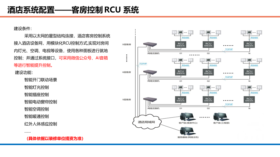 商業辦公、酒店、公寓等綜合體項目智能化系統規劃方案的圖34