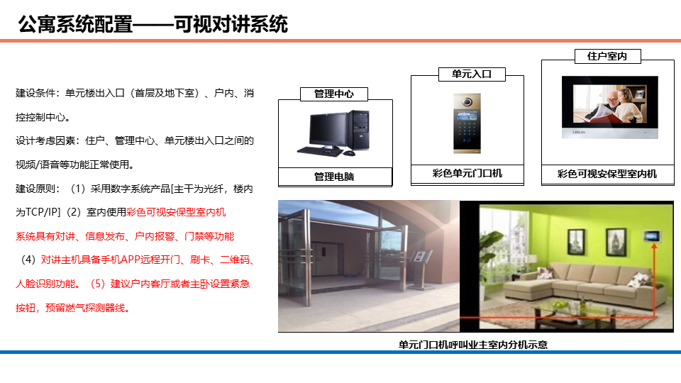 商業辦公、酒店、公寓等綜合體項目智能化系統規劃方案的圖38