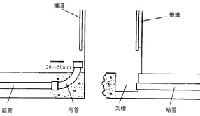 弱電工程線槽規格及種類，線纜的敷設要求的圖6