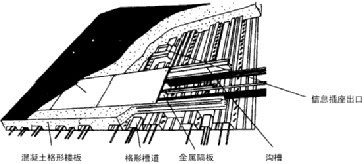 弱電工程線槽規格及種類，線纜的敷設要求的圖7