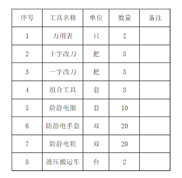 弱電機房UPS主機及電池搬遷實施方案的圖6