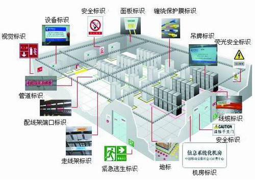 一些弱電工程系統拓撲圖，看懂才算入行！的圖31