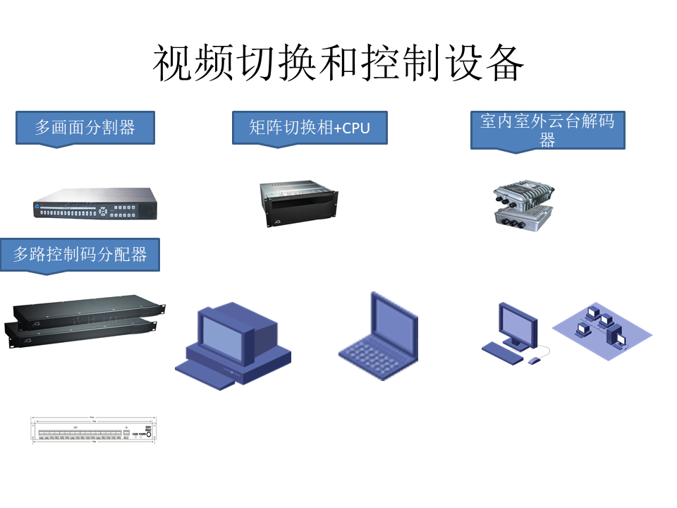 視頻監(jiān)控、計(jì)算機(jī)網(wǎng)絡(luò)等弱電系統(tǒng)VISIO圖塊匯總的圖11