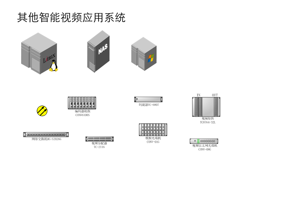 視頻監(jiān)控、計(jì)算機(jī)網(wǎng)絡(luò)等弱電系統(tǒng)VISIO圖塊匯總的圖16
