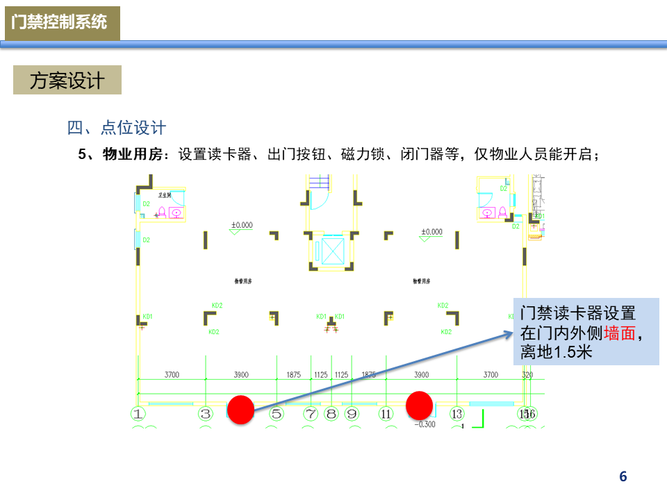 小区项目门禁系统设计案例分享，弱电小白必看的图9