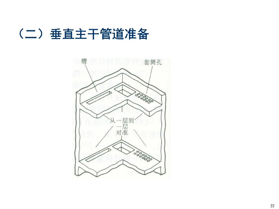 綜合布線系統(tǒng)設(shè)備識圖及安裝教程，弱電小白必學(xué)內(nèi)容的圖31