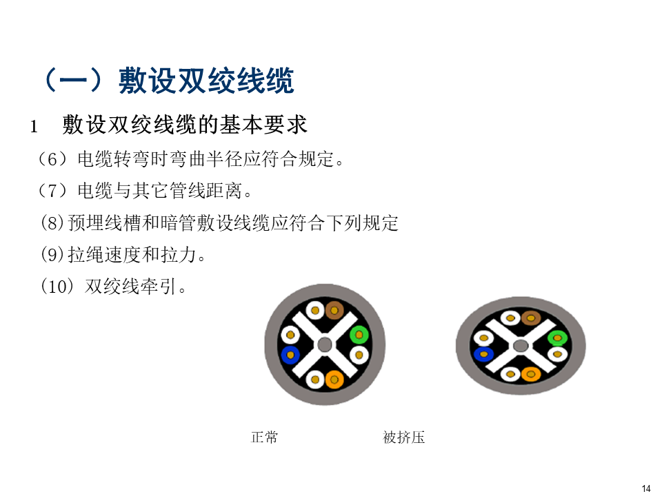 綜合布線系統(tǒng)設(shè)備識圖及安裝教程，弱電小白必學(xué)內(nèi)容的圖12