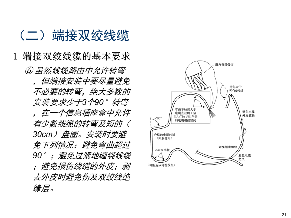 綜合布線系統(tǒng)設(shè)備識圖及安裝教程，弱電小白必學(xué)內(nèi)容的圖19