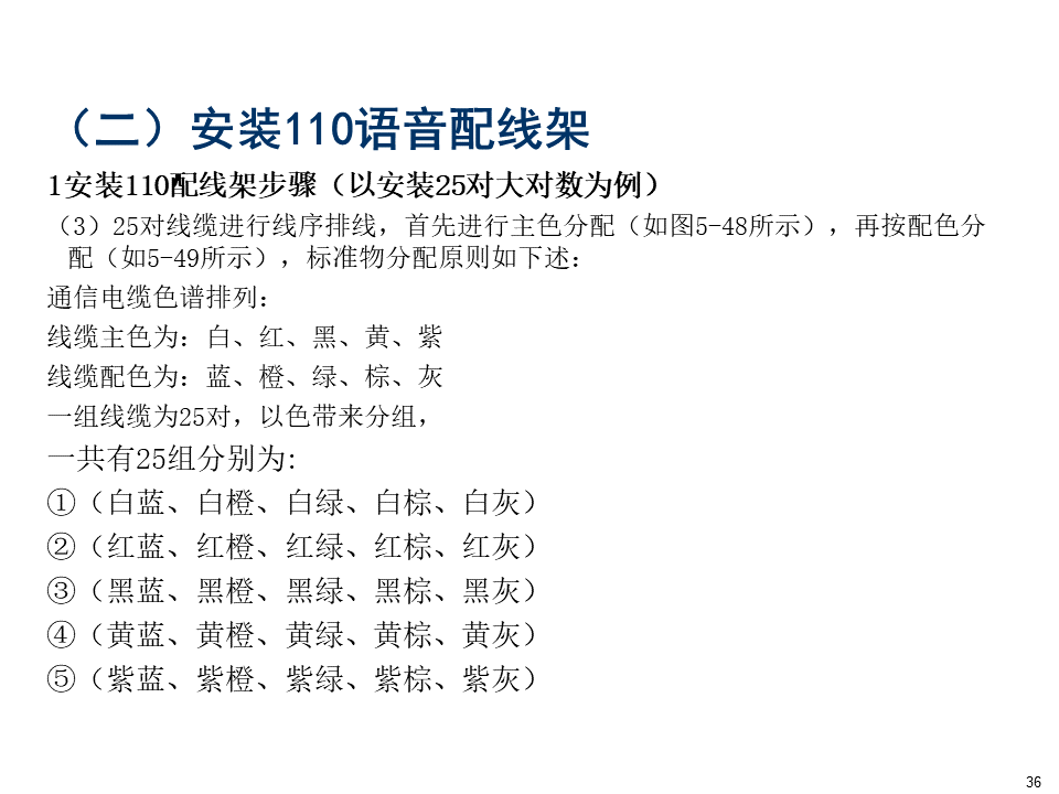 綜合布線系統(tǒng)設(shè)備識圖及安裝教程，弱電小白必學(xué)內(nèi)容的圖34