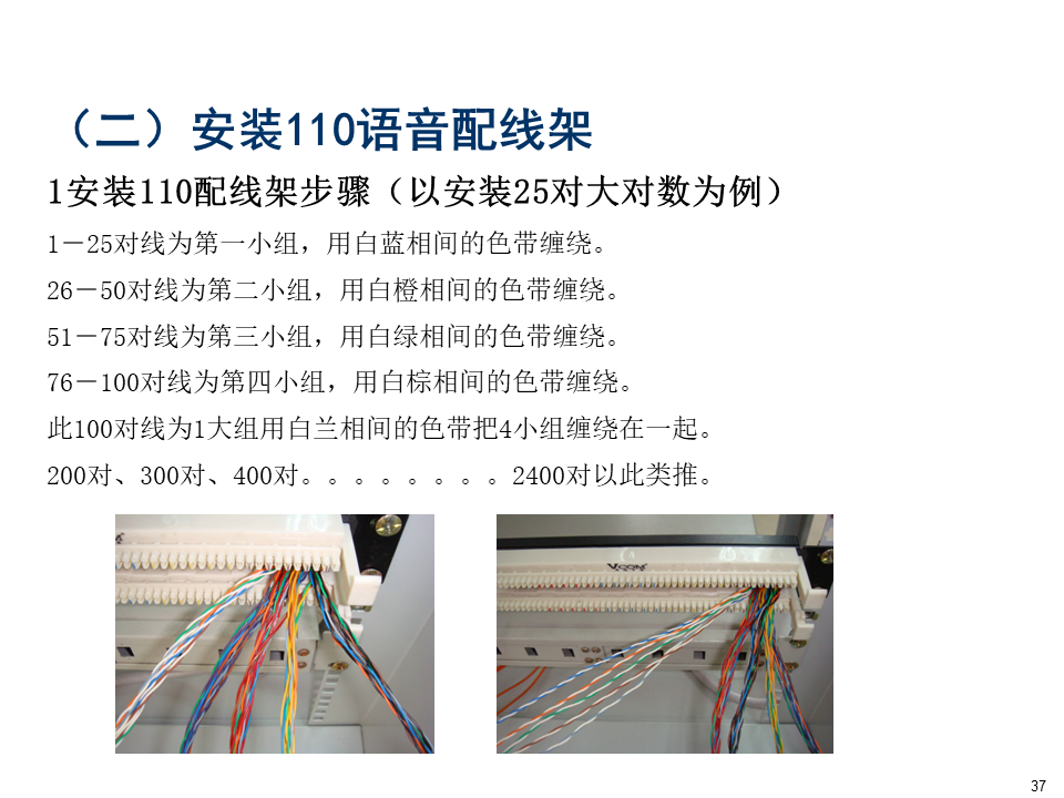 綜合布線系統(tǒng)設(shè)備識圖及安裝教程，弱電小白必學(xué)內(nèi)容的圖35