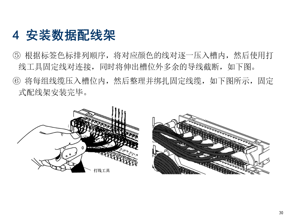 綜合布線系統(tǒng)設(shè)備識圖及安裝教程，弱電小白必學(xué)內(nèi)容的圖28