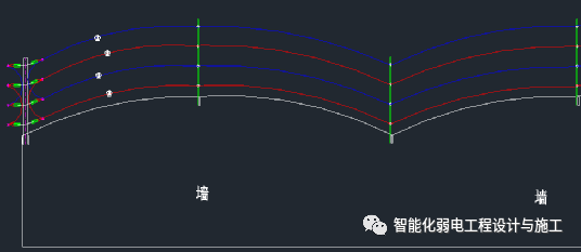 红外对射、电子围栏、震动光纤等综合周界防范系统设计方案的图10