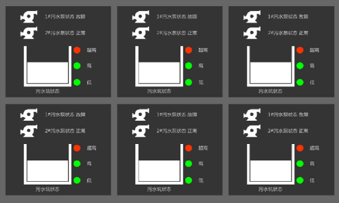 IBMS管理平台集成各子系统功能说明，含15个弱电系统的图9
