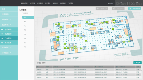 IBMS管理平台集成各子系统功能说明，含15个弱电系统的图11