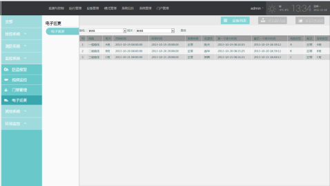 IBMS管理平台集成各子系统功能说明，含15个弱电系统的图5