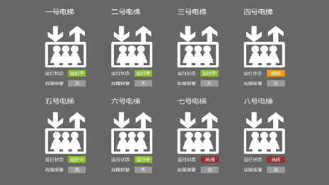 IBMS管理平台集成各子系统功能说明，含15个弱电系统的图15