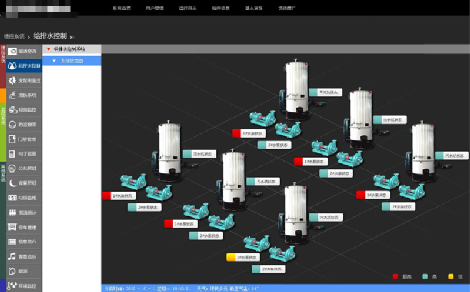 IBMS管理平台集成各子系统功能说明，含15个弱电系统的图7