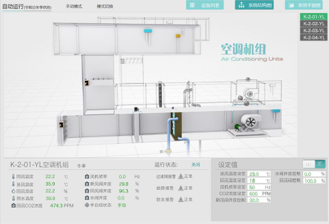 IBMS管理平台集成各子系统功能说明，含15个弱电系统的图10