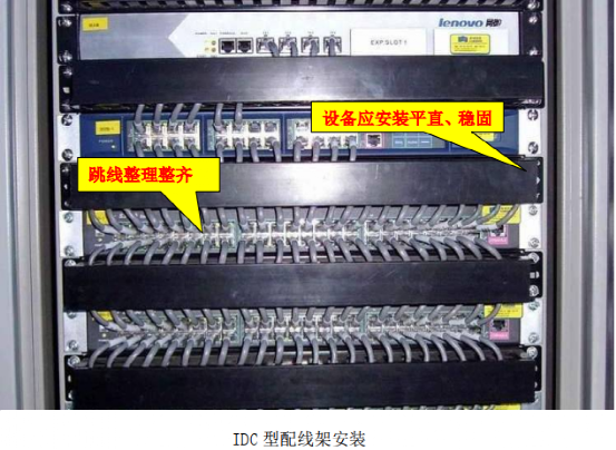 弱電工程網絡配線架安裝施工工藝的圖3