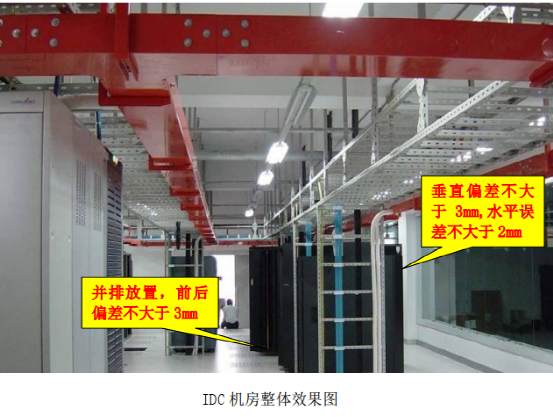 弱電工程網絡配線架安裝施工工藝的圖1
