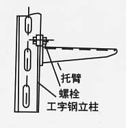 弱电工程电缆桥架支架安装方法(图示)，项目管理及施工人员必看内容的图4