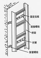 弱电工程电缆桥架支架安装方法(图示)，项目管理及施工人员必看内容的图32