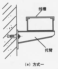 弱电工程电缆桥架支架安装方法(图示)，项目管理及施工人员必看内容的图20